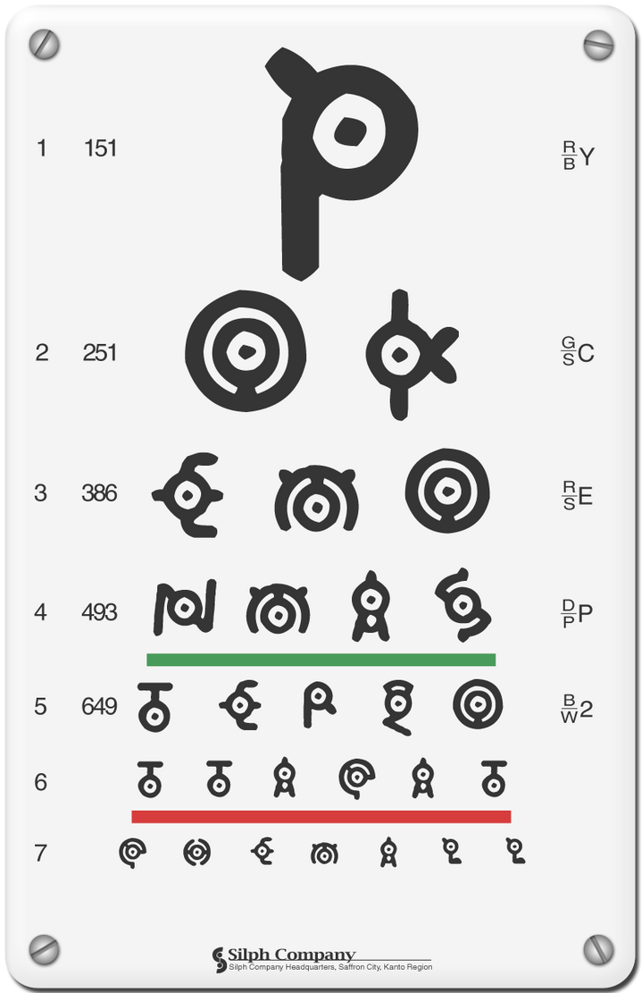 Unown Alphabet Chart