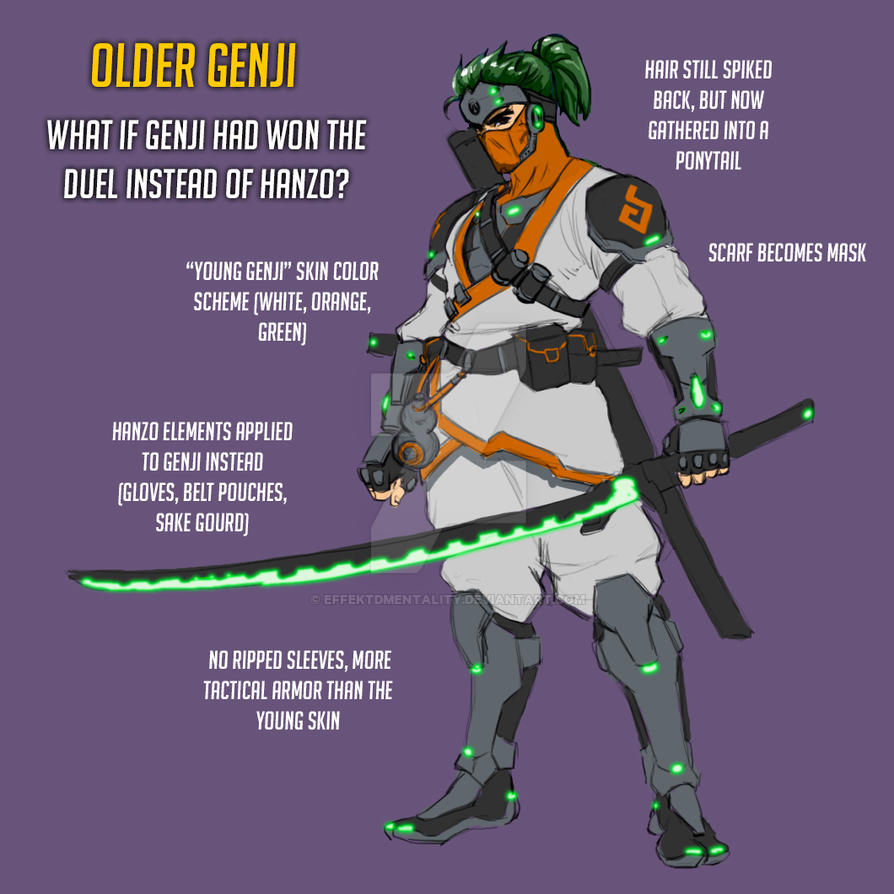 overwatch_fan_skin__older_genji_by_effek