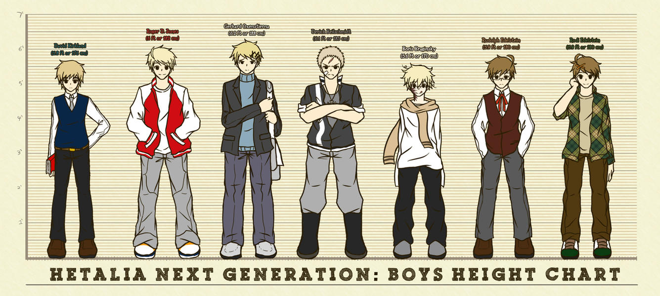 HetaNEXT: Boys Height Chart (incomplete) by BlueStorm ...