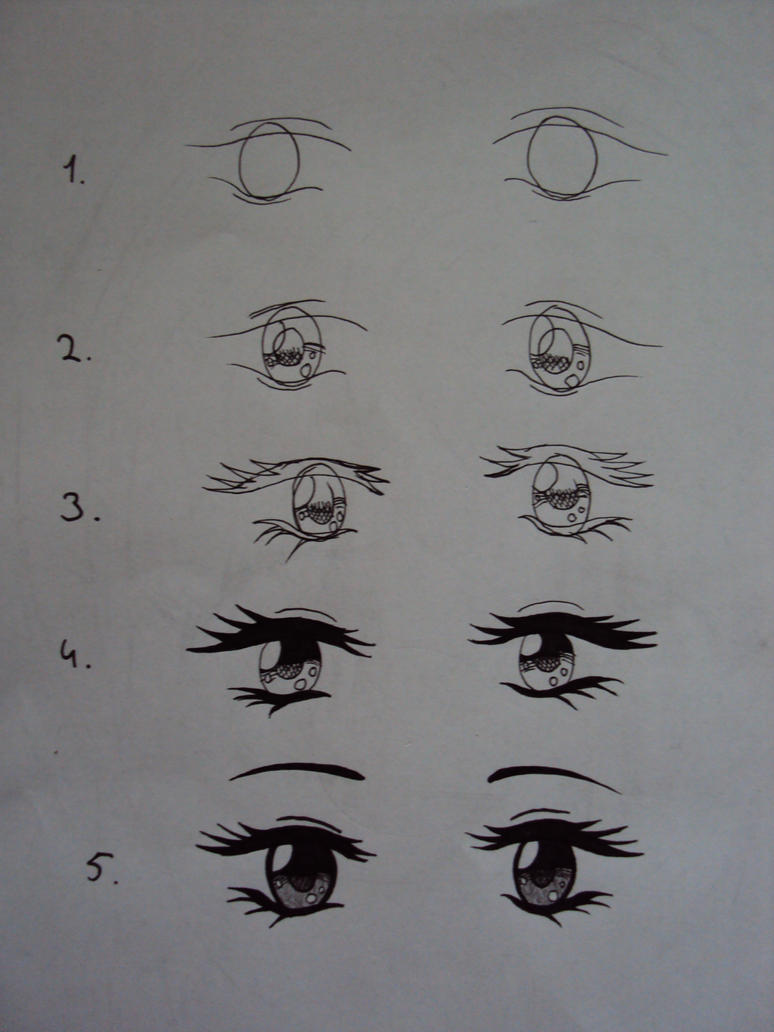 How to draw manga eyes by Haizan93 on DeviantArt